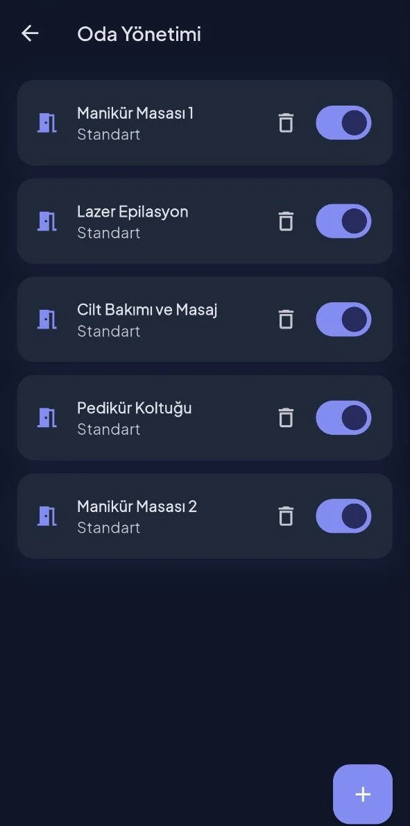 RandevuX oda ve ekip yönetimi ekranı